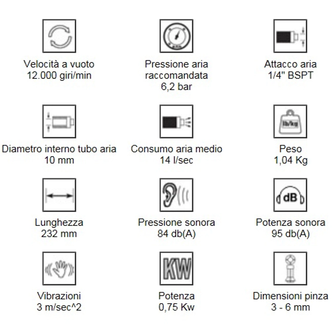 Vendita online Smerigliatrice pneumatica angolare 90° Mod.262